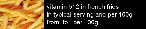 vitamin b12 in french fries information and values per serving and 100g